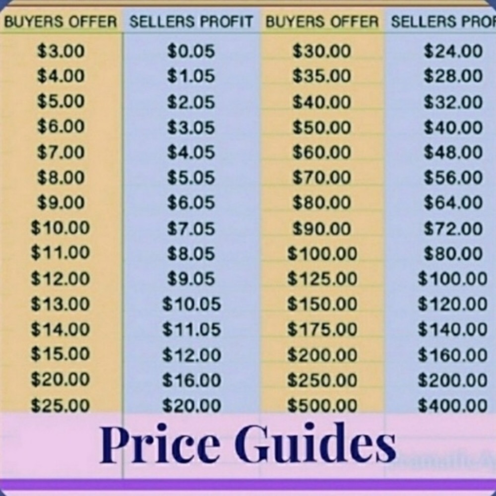 Please Read! Considerate offers welcomed! - Picture 1 of 1